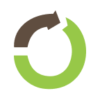 Montauk Renewables Inc Ordinary, Share CFDs